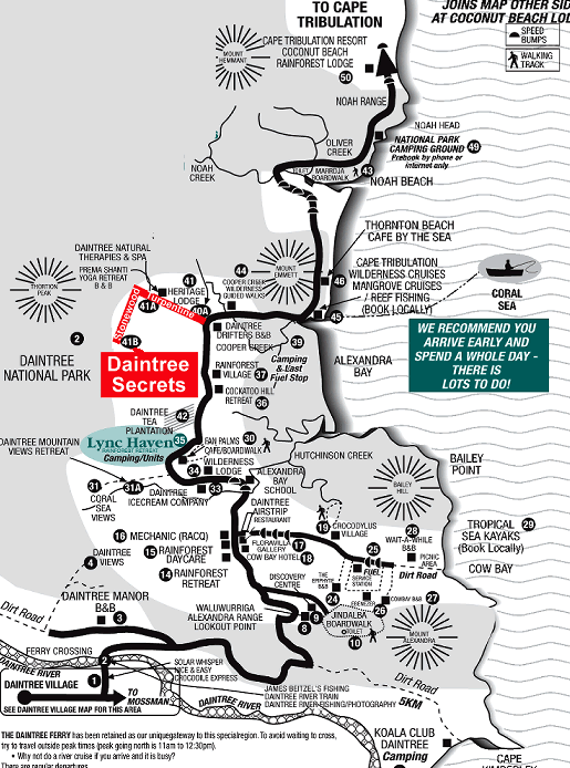 Graphic road map and driving route illustration showing how to get to Daintree Secrets Rainforest Private Holiday Home via the Daintree Ferry and Turpentine Road